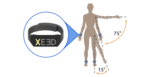 Xeed wearable