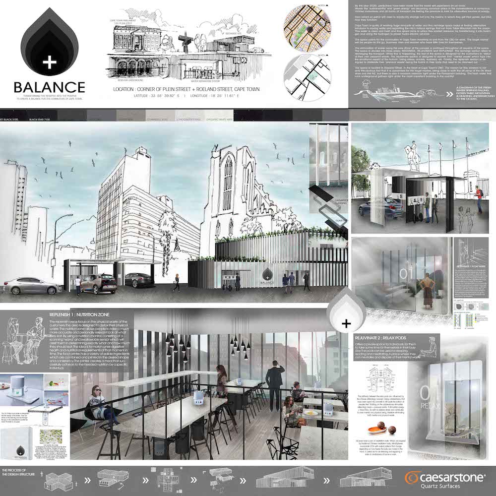 design time school of interior design design indaba