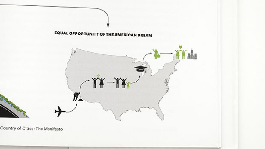 "A Country of Cities" detail illustrating the 'American Dream' by Michael Bierut & Britt Cobb. Images: Pentagram. 