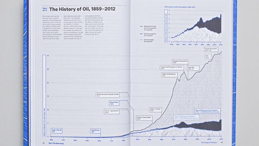 Terra Nova: The New World After Oil, Cars and Suburbs design by Eddie Opara. 