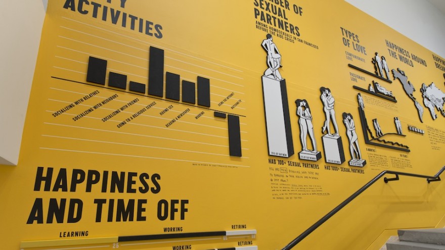 The Happy Show by Stefan Sagmeister. 