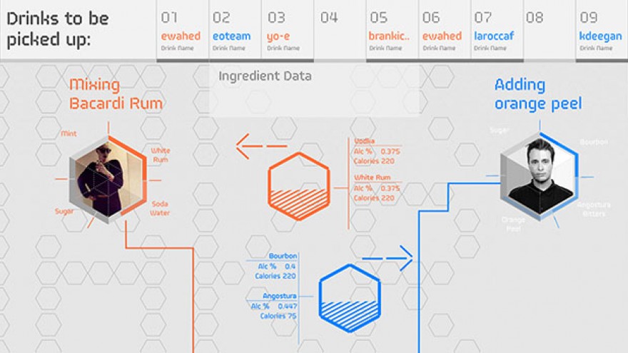 Carlo Ratti's Makr Shakr. Identity by Eddie Opara. 