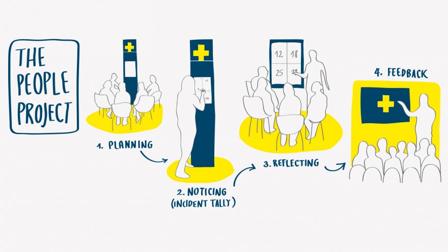 Reducing Aggression and Violence in A&E by PearsonLloyd.