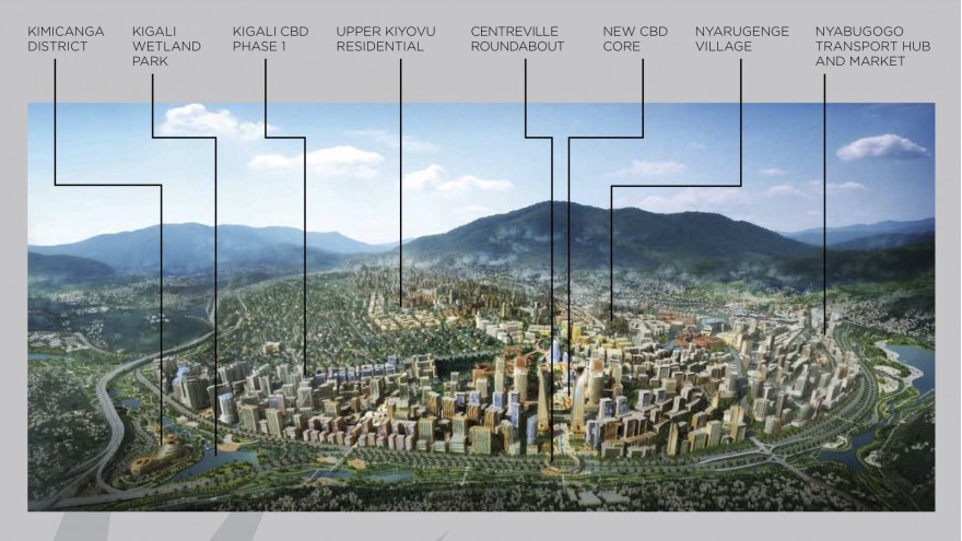 Kigali Conceptual Master Plan.