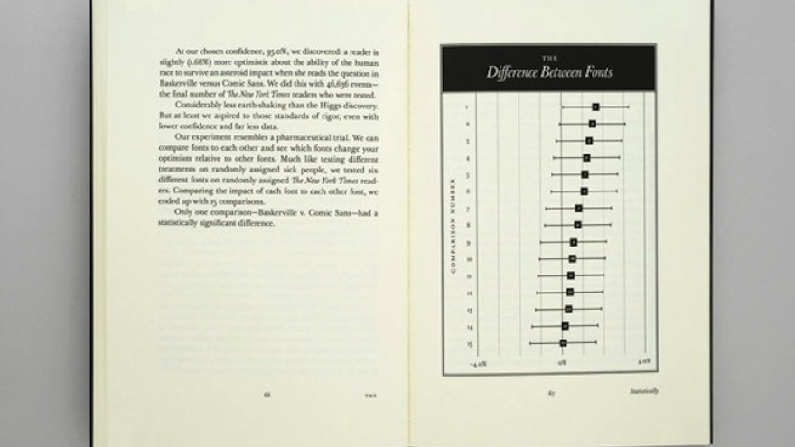 Pentagram Papers publication of Errol Morris's typography essay