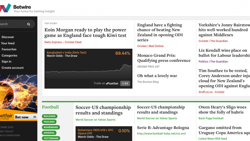 Betwire discovers the news in the fluctuations of online betting markets and the infographics they generate.