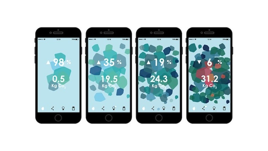 The Worldbeing wearbable and app, by Benjamin Hubert of Layer Design Studio, is a system that makes consumers more aware of their personal carbon footprint
