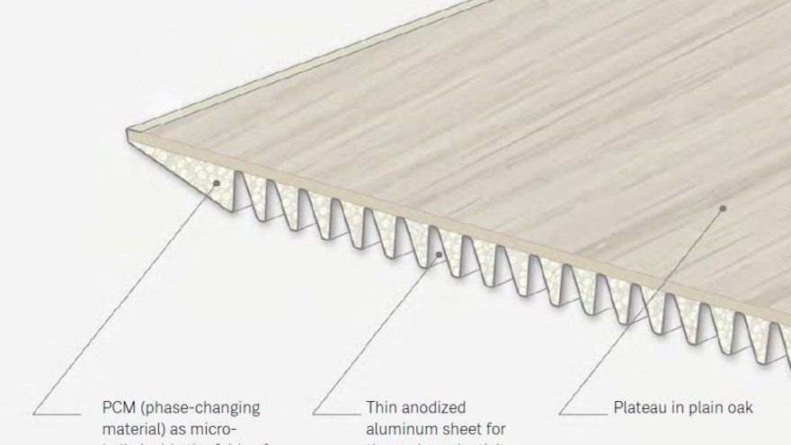 This French design duo's furniture range looks at climate control and energy efficiency. 