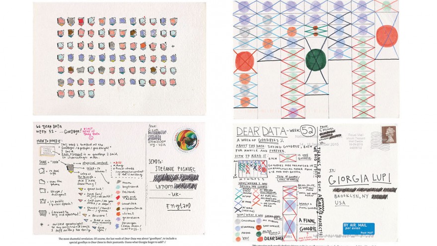 Giorgia Lupi is an award-winning information designer, artist and the co-author of "Dear Data", a book that visualises the details of everyday life