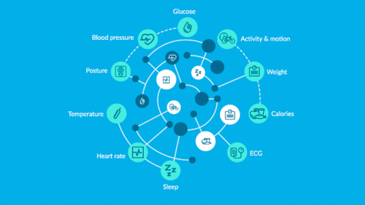 Simon Spurr helped create two online health platforms that allow better connection between the patient and the doctor and create secure, digital health records.