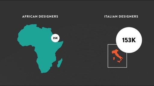 MASS Design Group announced their plans to build three African Design Centres in the next 10 years that will train the first generation of human-centred African designers