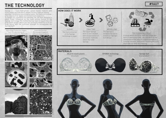 The Sponge Suit: A bikini made from super absorbent material could be used to help clear pollutants out of the oceans