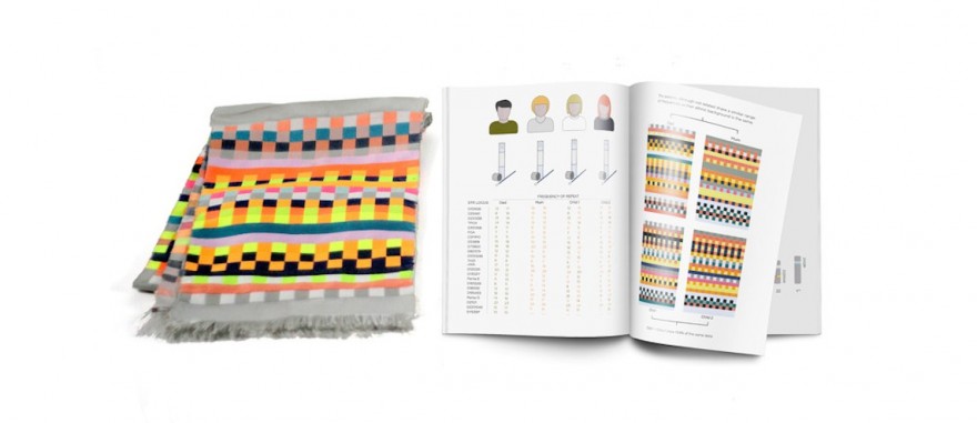 Designed by Iona Inglesby, Dot One converts data from your cheek-swab into unique textiles and graphic prints. 
