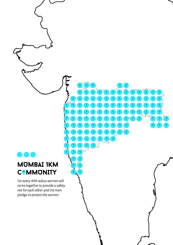 1KM Community for OpenIDEO.