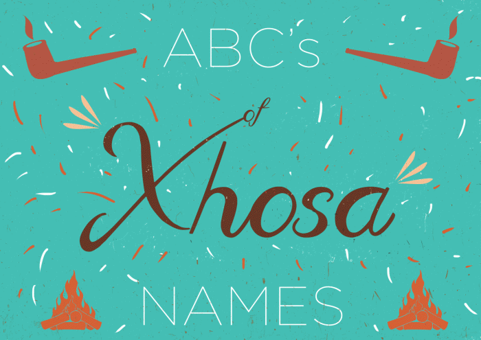 ABC of Xhosa names by Thandiwe Tshabalala.