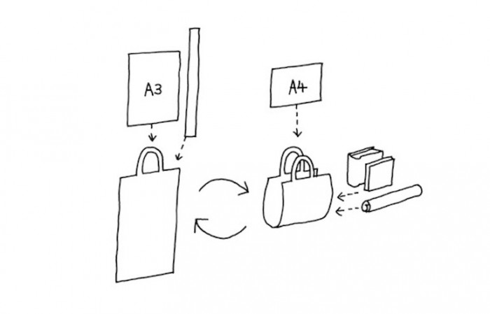 The architect bag changes its shape based on what the architect is carrying.
