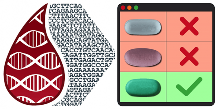 Exatype differentiates between ARV drugs to determine which treatment the patient will respond to