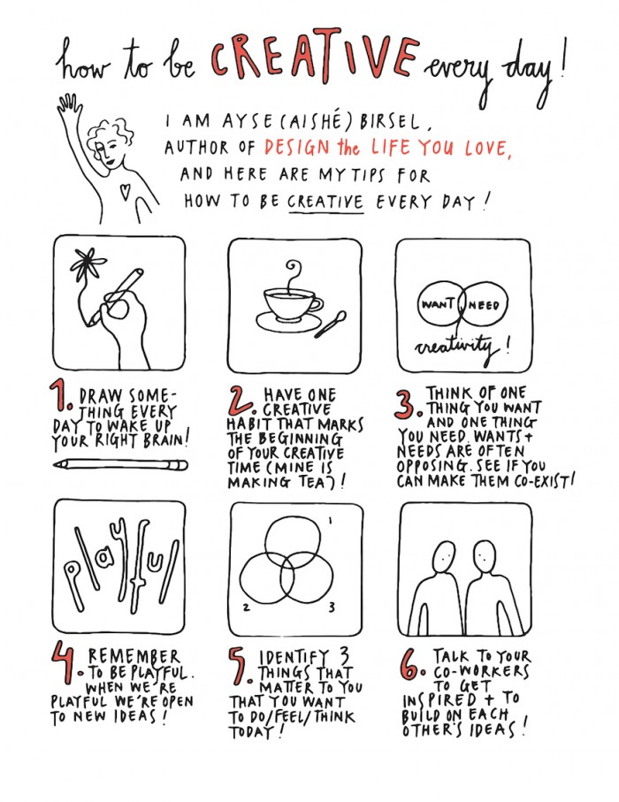the creative habit the creative habit