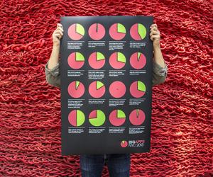 BigApps 2013 identity by Michael Bierut. 