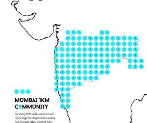 1KM Community for OpenIDEO.
