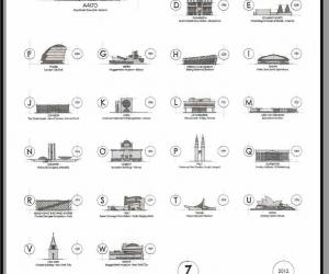 A-Z architectural city guide by Blank Ink Designs. 