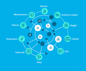 Simon Spurr helped create two online health platforms that allow better connection between the patient and the doctor and create secure, digital health records.