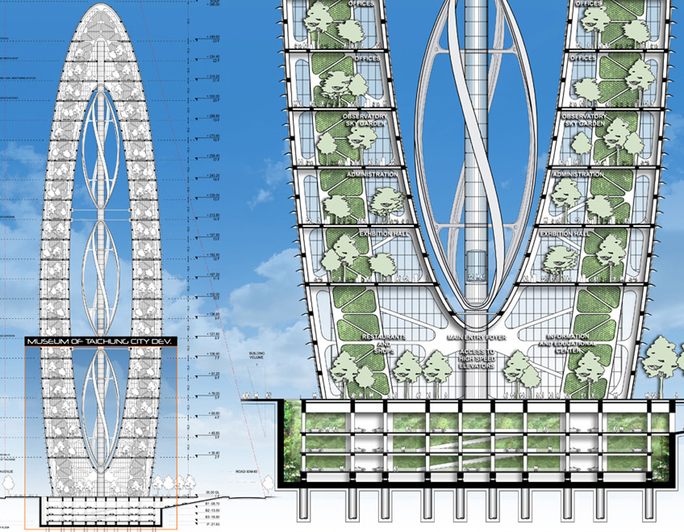 Sustainable Buildings  Sites Environment Seattle Gov