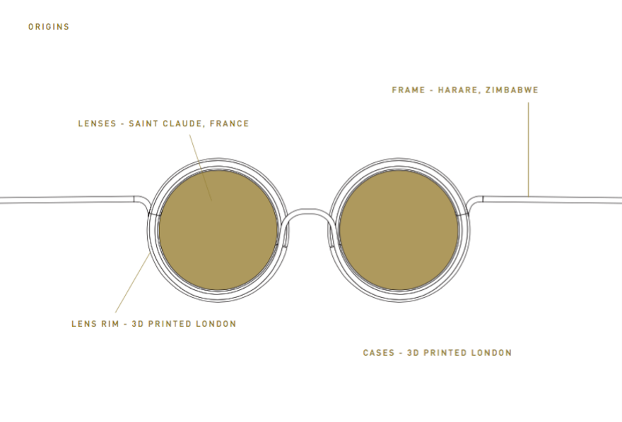 Wire Glasses Sustainable eyewear made in London and Harare Design Indaba