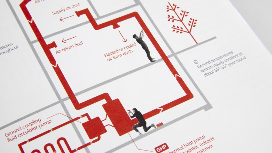 Geothermal Heat Pump Manual: A Design and Installation Guide for New York City. Eddie Opara. 