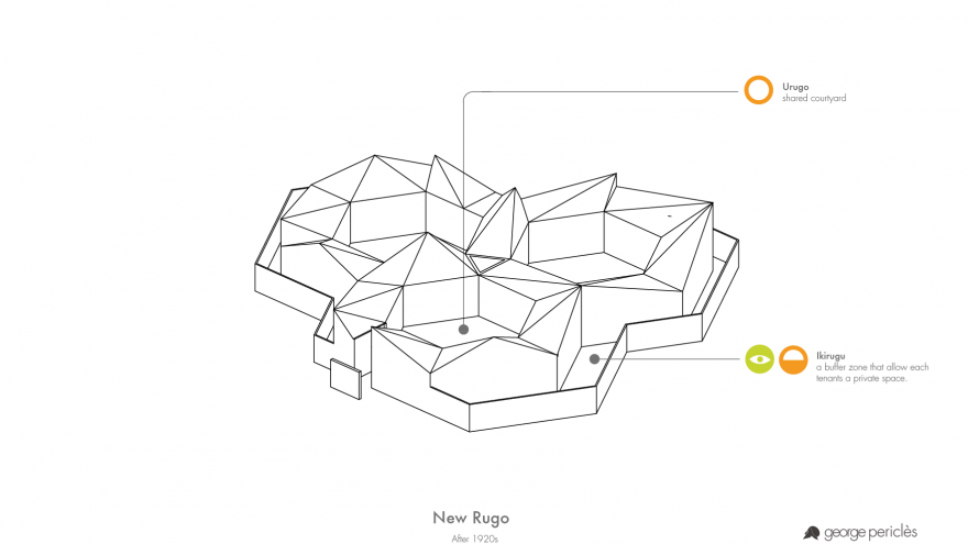 New Rugo by George Periclès