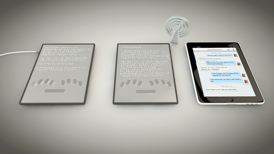 Assistive Technology For The Blind