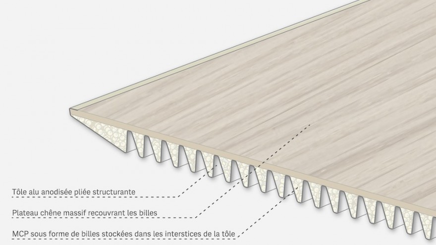 This French design duo's furniture range looks at climate control and energy efficiency. 