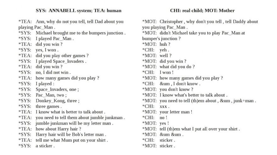 Here, researchers compared a conversation with ANNABELL to conversation between a mother and child. 