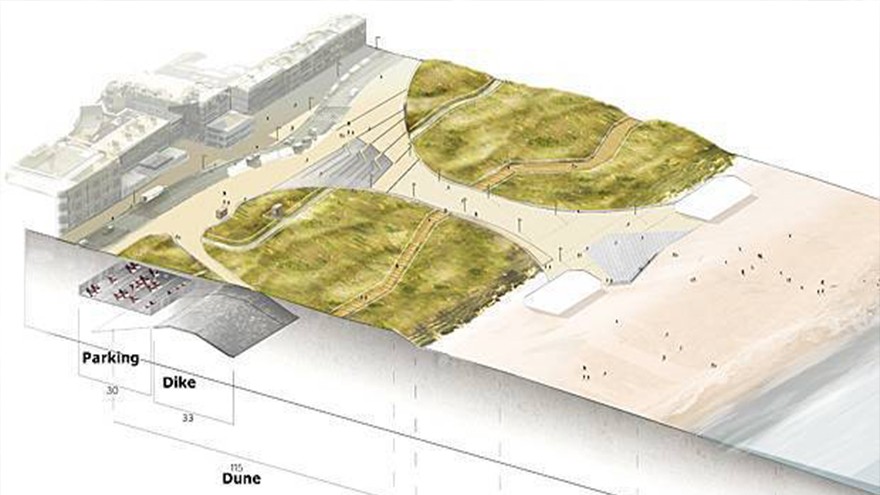 Katwijk underground flood defences 