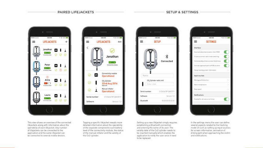 X1 Photos Mobile App >> Trackable Lifejacket Uses App Technology For Man Overboard X1 Photos Mobile App >> Trackable Lifejacket Uses App Technology For Man Overboard