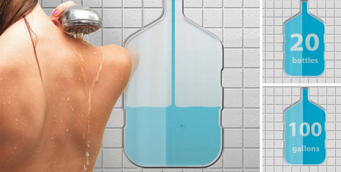 Designs on Global Warming by IDEO. 