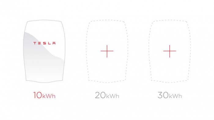 The Tesla Powerwall INDEX Design Awards 2015 winner