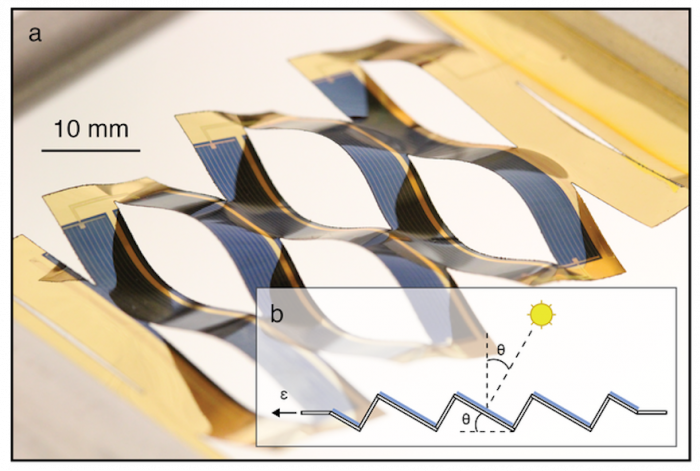 The solar cells bends to catch the sun's energy more efficiently. 