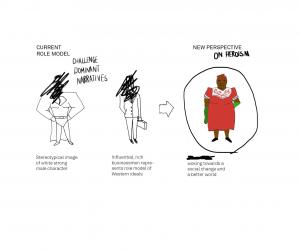Ordinary Superheroes