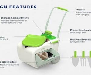 GreenCart Design Prototype Features