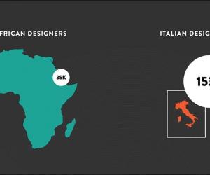 MASS Design Group announced their plans to build three African Design Centres in the next 10 years that will train the first generation of human-centred African designers