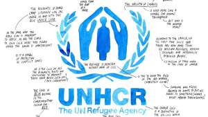 The annotated UNHCR Logo by Dutch artist Jan Rothuizen.
