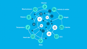 Simon Spurr helped create two online health platforms that allow better connection between the patient and the doctor and create secure, digital health records.